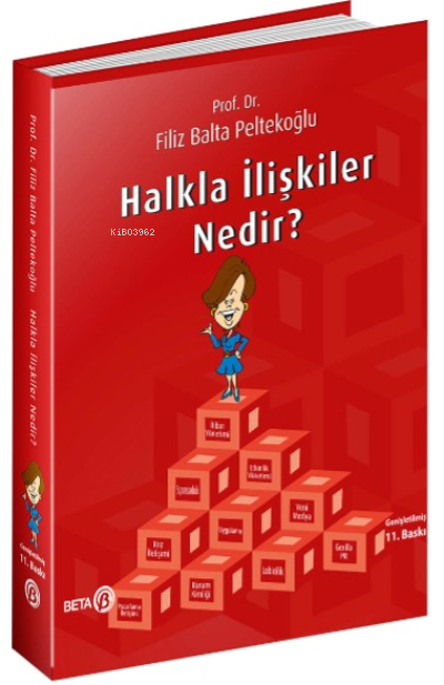 Halkla İlişkiler Nedir?