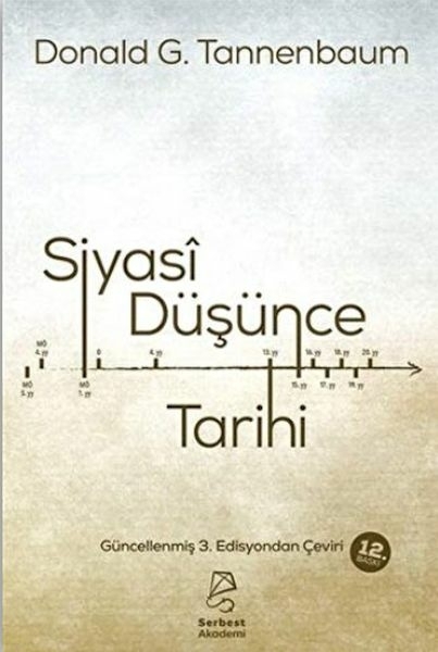 Siyasi Düşünce Tarihi Donald G. Tannnenbaum