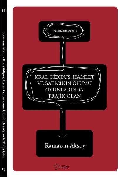 Tiyatro Kuram Dizisi 2 - Kral Oidipus, Hamlet Ve Satıcının Ölümü Oyunlarında Trajik Olan Ramazan Aksoy